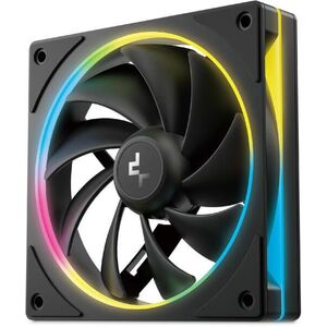 Ventilátor szett kép