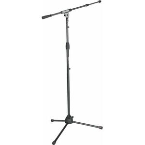GFW-MIC-2020 kép
