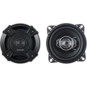 SCS BX1002 kép