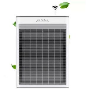 RESPIRE (BI3150W) kép