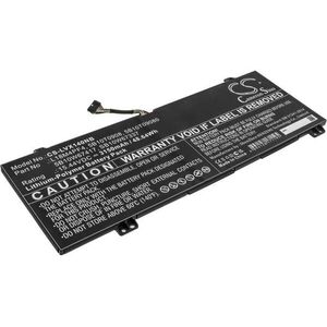 Lenovo Ideapad 3150 mAh (CS-LVX140NB) kép
