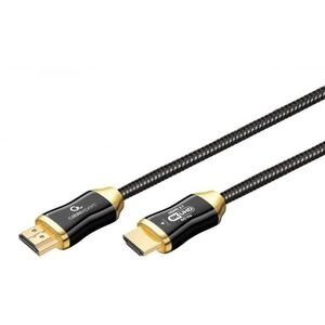 CCBP-HDMI8K-AOC-5M kép