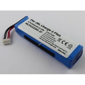 Helyettesítő akku JBL Charge 2 Plus 3, 7V 6000mAh 22, 2Wh Li-Polymer kép