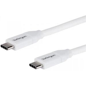 USB2C5C4MW kép