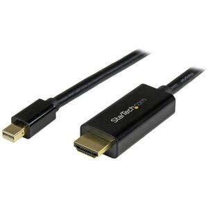 MDP2HDMM1MB kép
