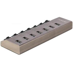 USB kártyaolvasók kép